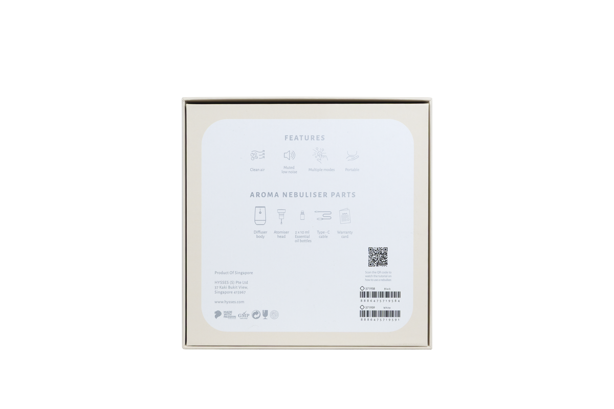 Aeris Gold Nebuliser