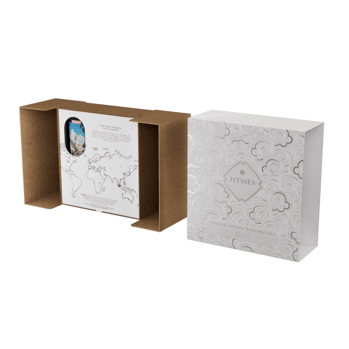 Aroma Voyage Perfume Set, Arab Street Singapore