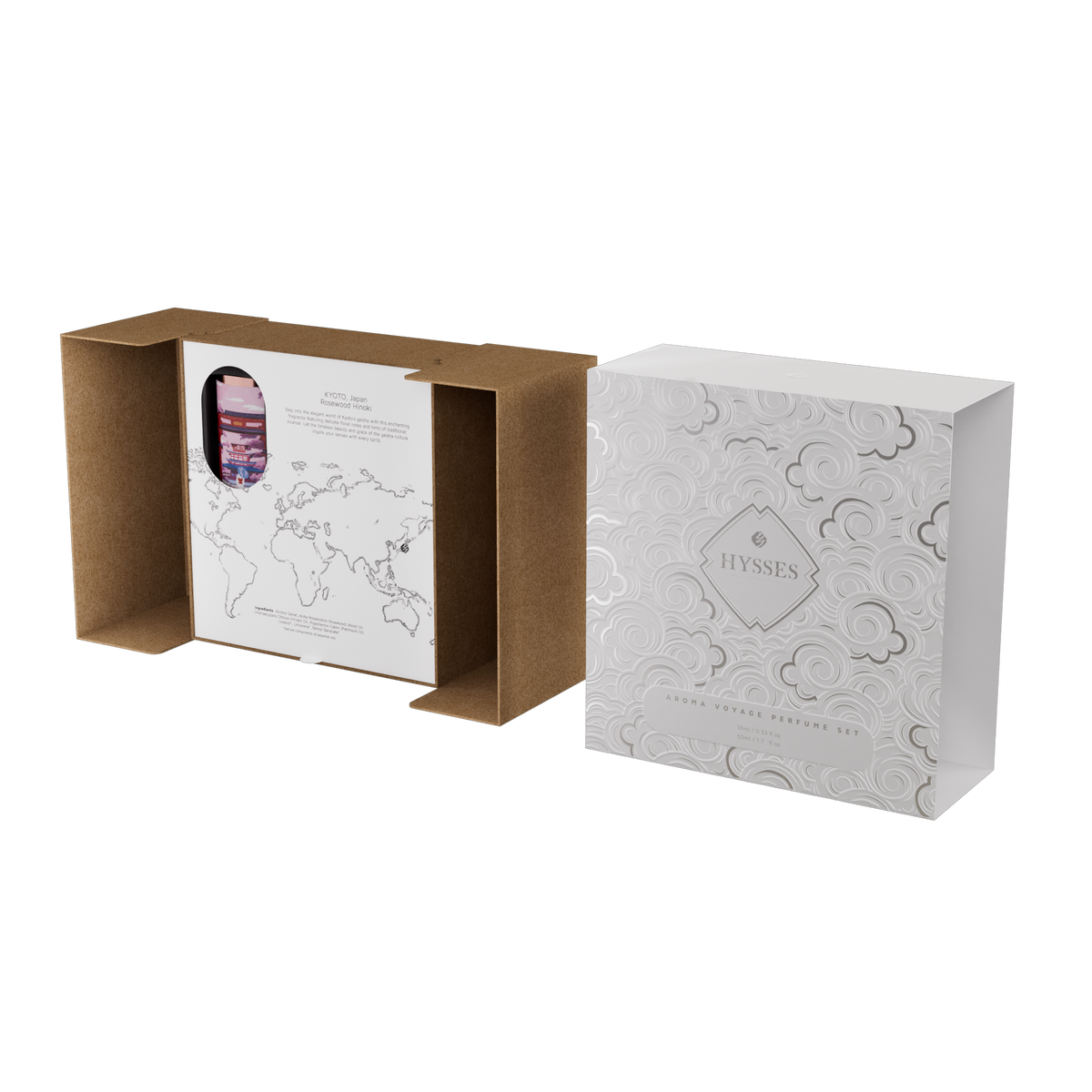 Aroma Voyage Perfume Set, Kyoto Japan